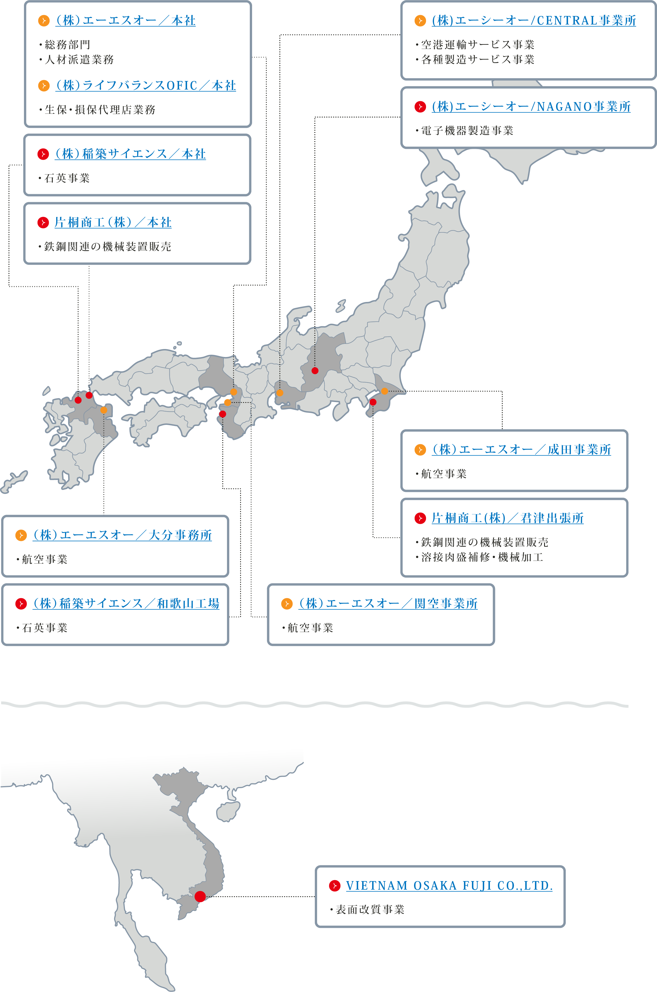 グループ会社拠点