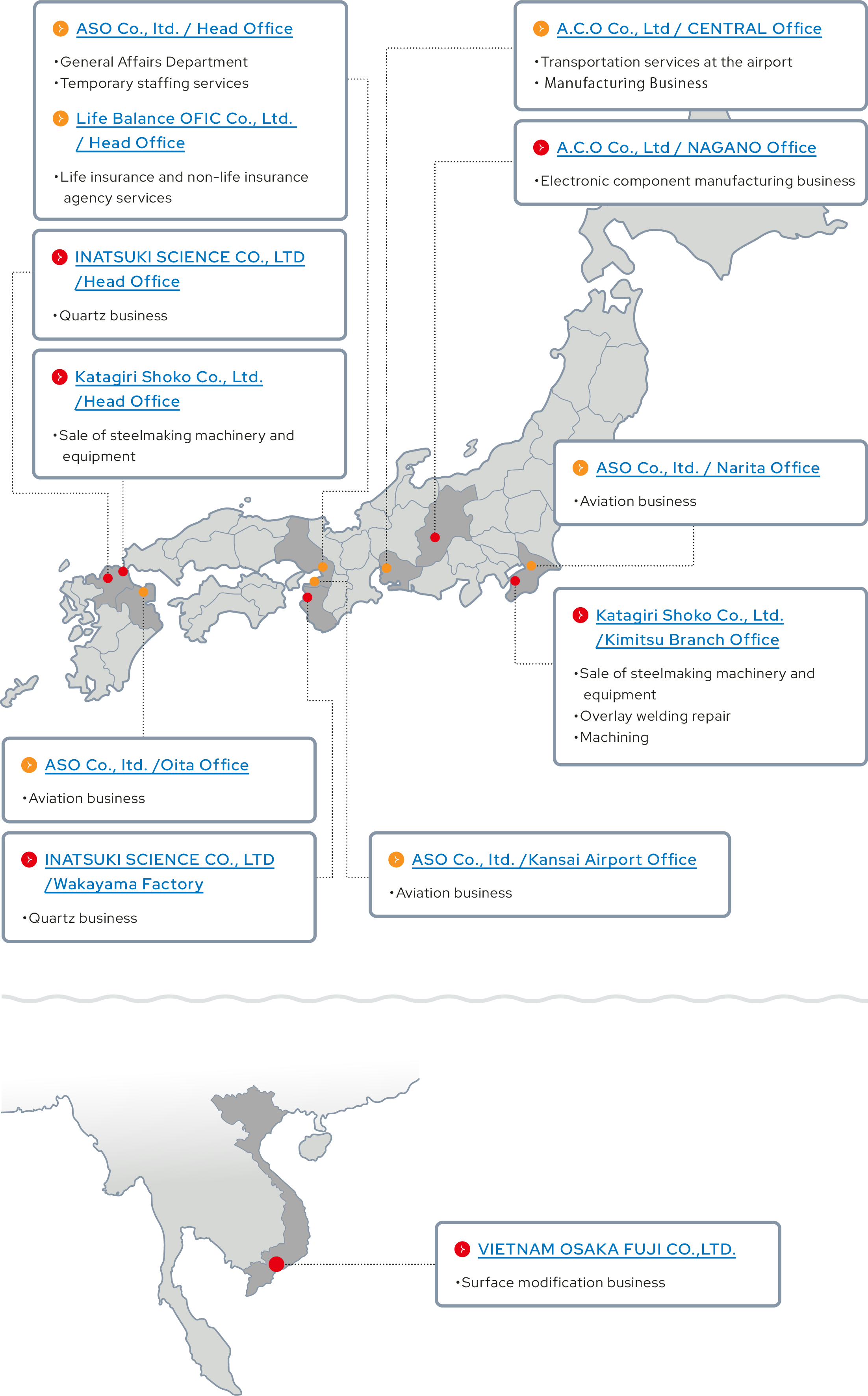 グループ会社拠点